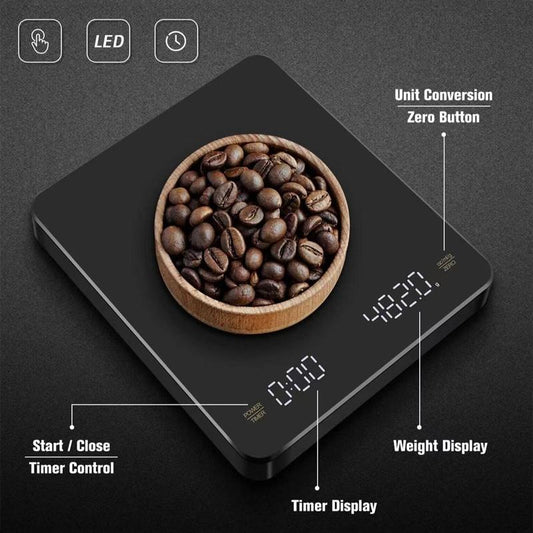 Get Your Brew-tiful Coffee Right: The Smart Coffee Scale That Counts (Coffee) Beans, Not Sheep!