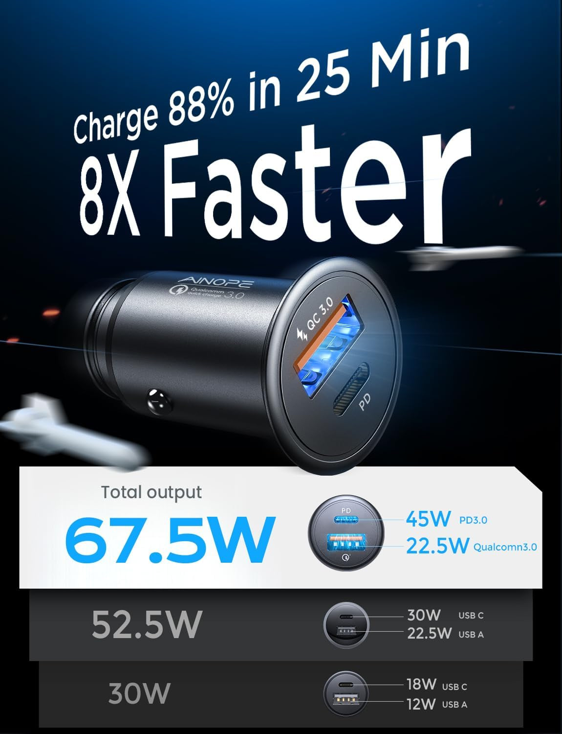 67.5W Super Sneaky Speedster Charger: The Stealthy Sidekick Your iPhone 16 Pro Max and Samsung Galaxy S25 Didn’t Know They Needed – 99% Less "Where Are You" and 100% More "Wow, That’s Fast!