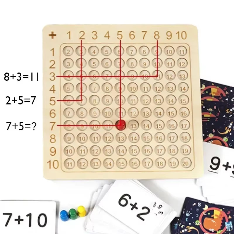 Engaging Montessori Multiplication Wooden Board Game - Fun Educational Toy for Kids to Master the 99 Multiplication Table!