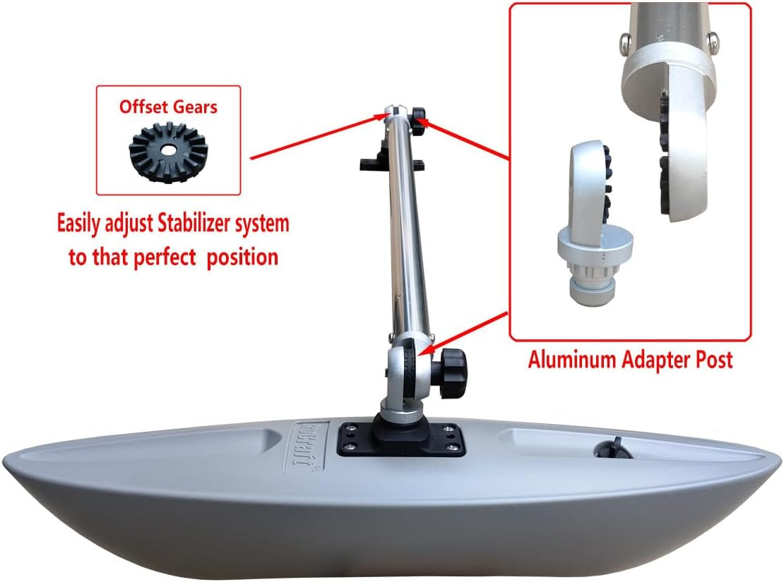 Wobble No More: The Ultimate Stability Solution for Your Kayak Adventure!