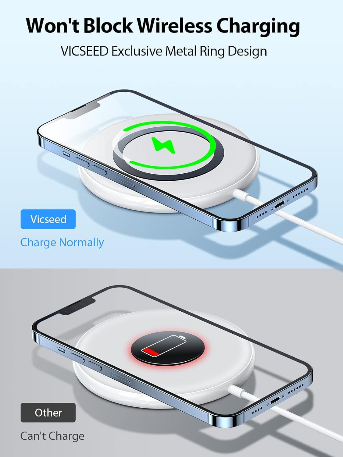 Magsafe's Magic Magnet Miracle: The Hitchhiker's Guide to Holding Your Phone in the Car without Dropping It!