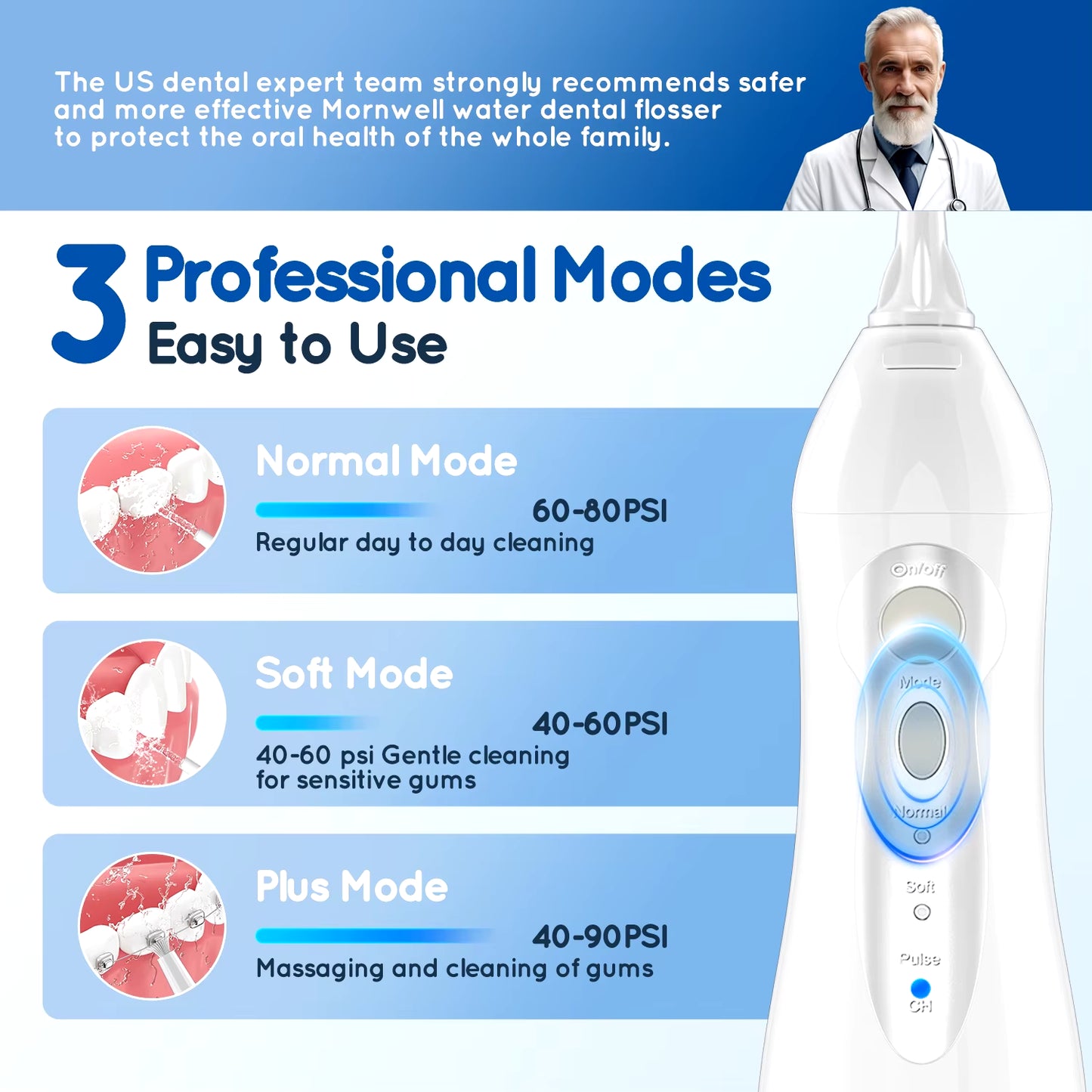 Portable USB Rechargeable Oral Irrigator D52 - 4 Jet Tips, 300ml, 3 Cleaning Modes for Ultimate Dental Care