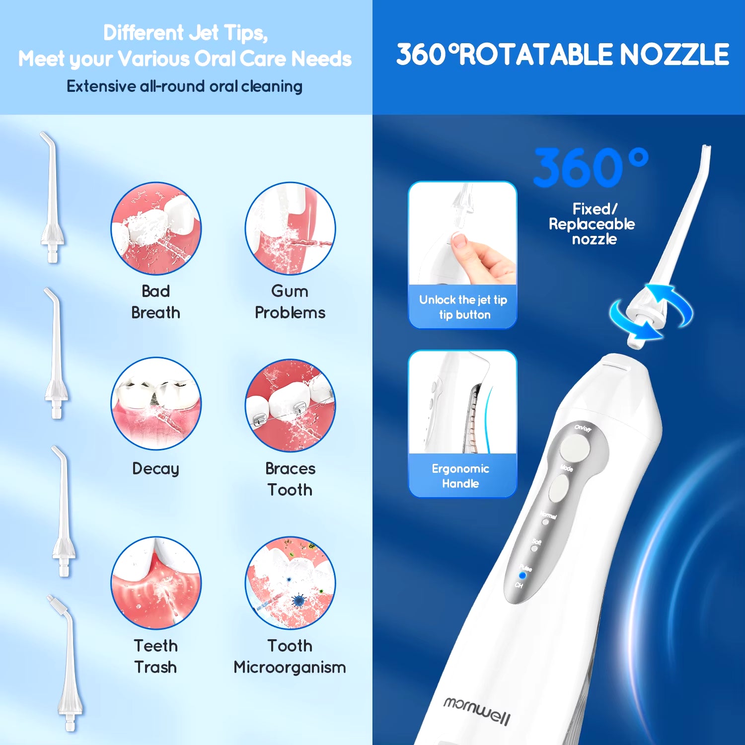 Portable USB Rechargeable Oral Irrigator D52 - 4 Jet Tips, 300ml, 3 Cleaning Modes for Ultimate Dental Care