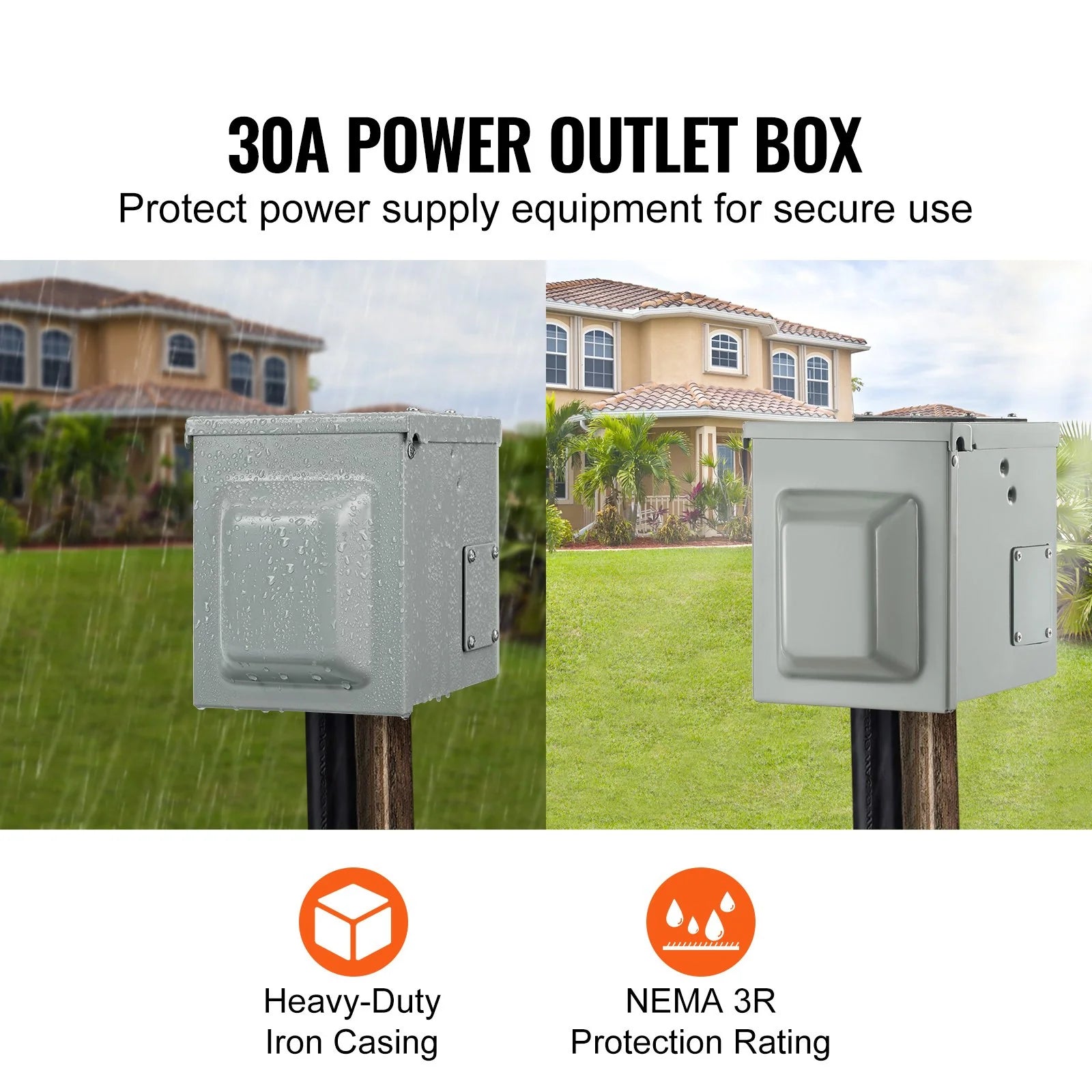 VEVOR's Ultra-Top-Secret 30 Amp RV Power Fortress: The Only Defense Against Squirrel Armies and Surprise Showers!