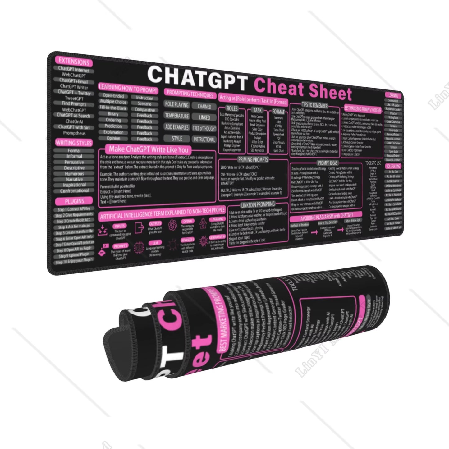 The Fabulous Pink Chat GPT Cheat Sheet Mouse Pad: Your Desk's New BFF for Coding and Chaos – Extra Large 31.5x11.8 Inch Awesomeness!