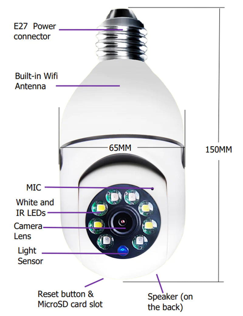 Spy on Your Cat in 1080P: The Zoomy Lightbulb Security Camera That Might Just Expose Your Secret Snack Stashes!