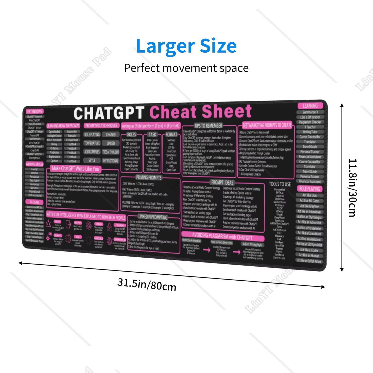 The Fabulous Pink Chat GPT Cheat Sheet Mouse Pad: Your Desk's New BFF for Coding and Chaos – Extra Large 31.5x11.8 Inch Awesomeness!