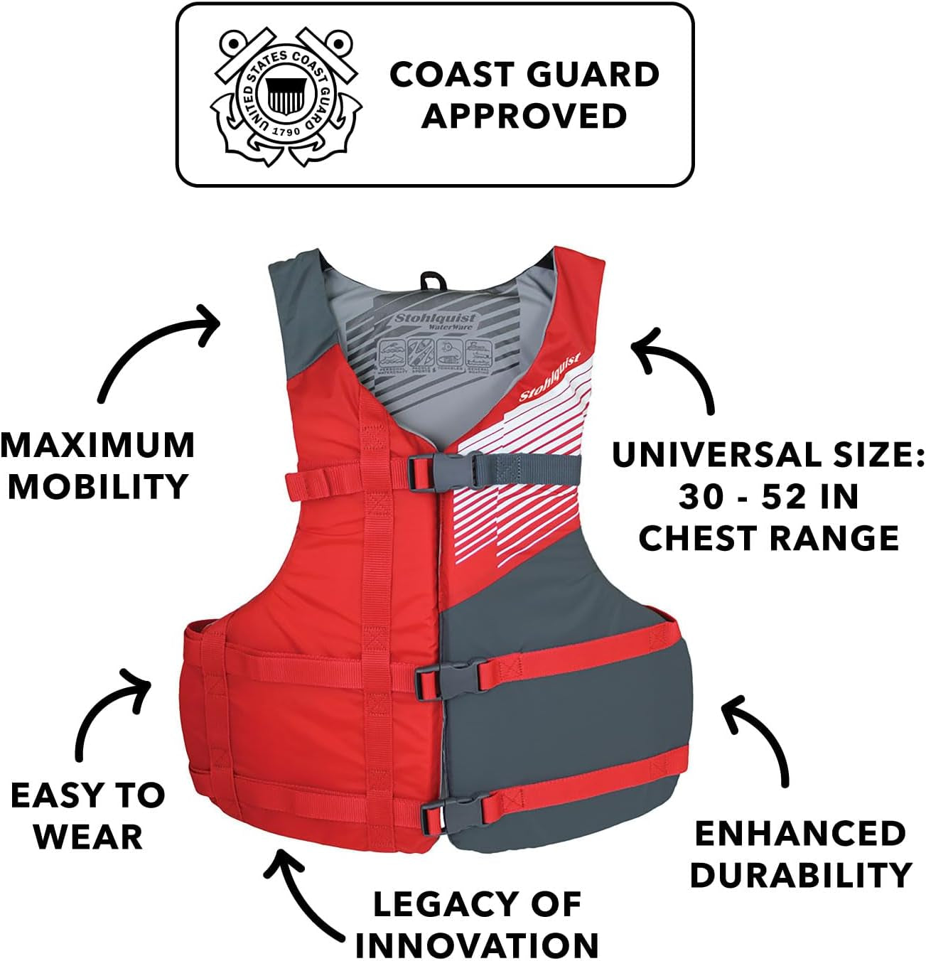 Flotation Fashion: Stylish & Comfortable Life Jackets - Float Like a Boss (2 or 4-Pack) - Keep Calm and Paddle On!