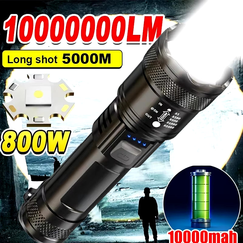 Super Duper 2000LM Beam-o-Matic: The Ultimate Torch for Light and Adventure!