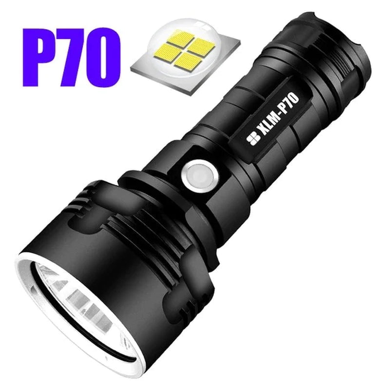 Super Bright Rechargeable LED Flashlight - Adjustable Focus Outdoor Xenon Lamp