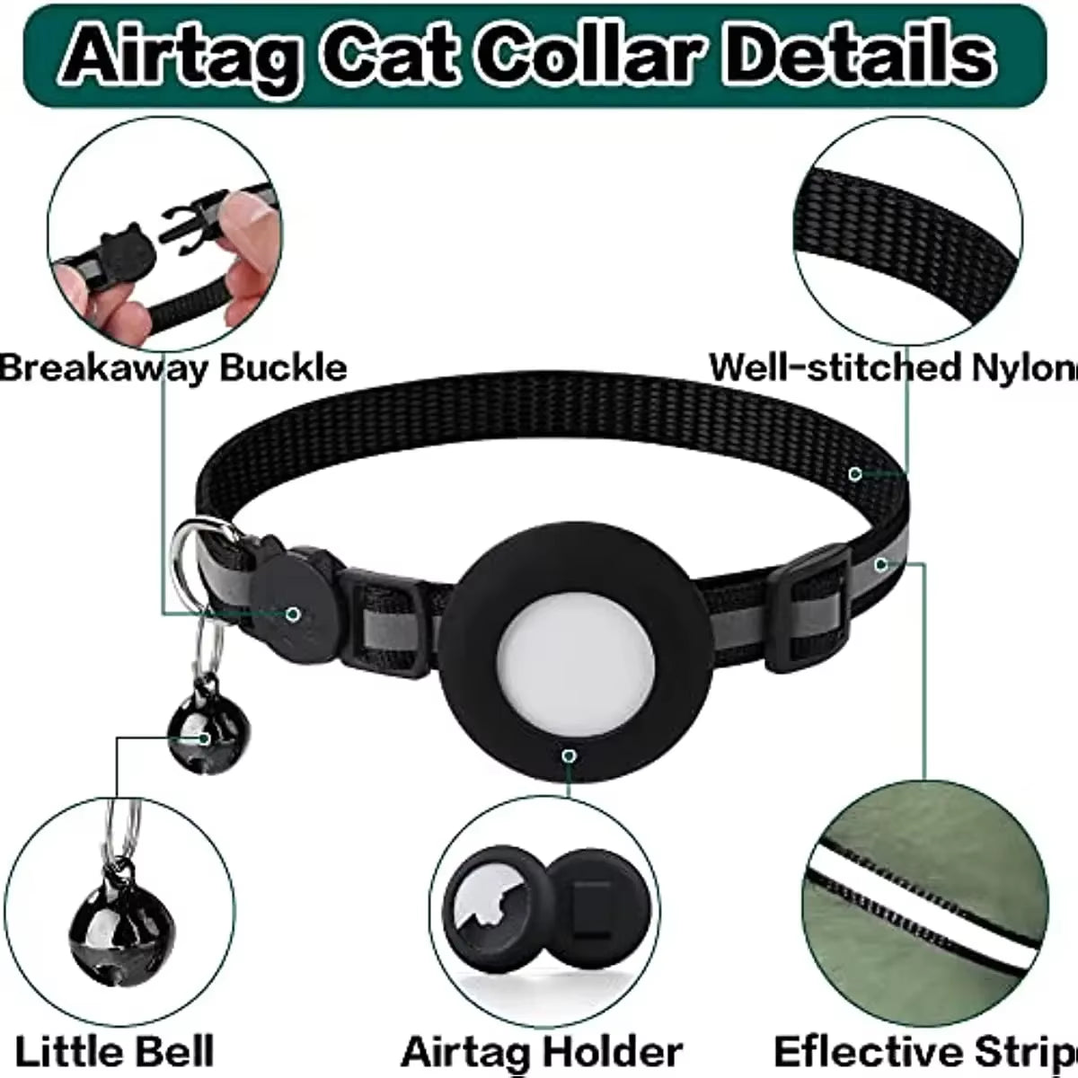 Cat-ocalypse Now: The Furry GPS for MIA Ninjas in Collars!