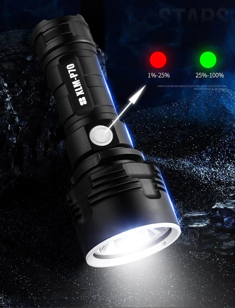 Super Bright Rechargeable LED Flashlight - Adjustable Focus Outdoor Xenon Lamp