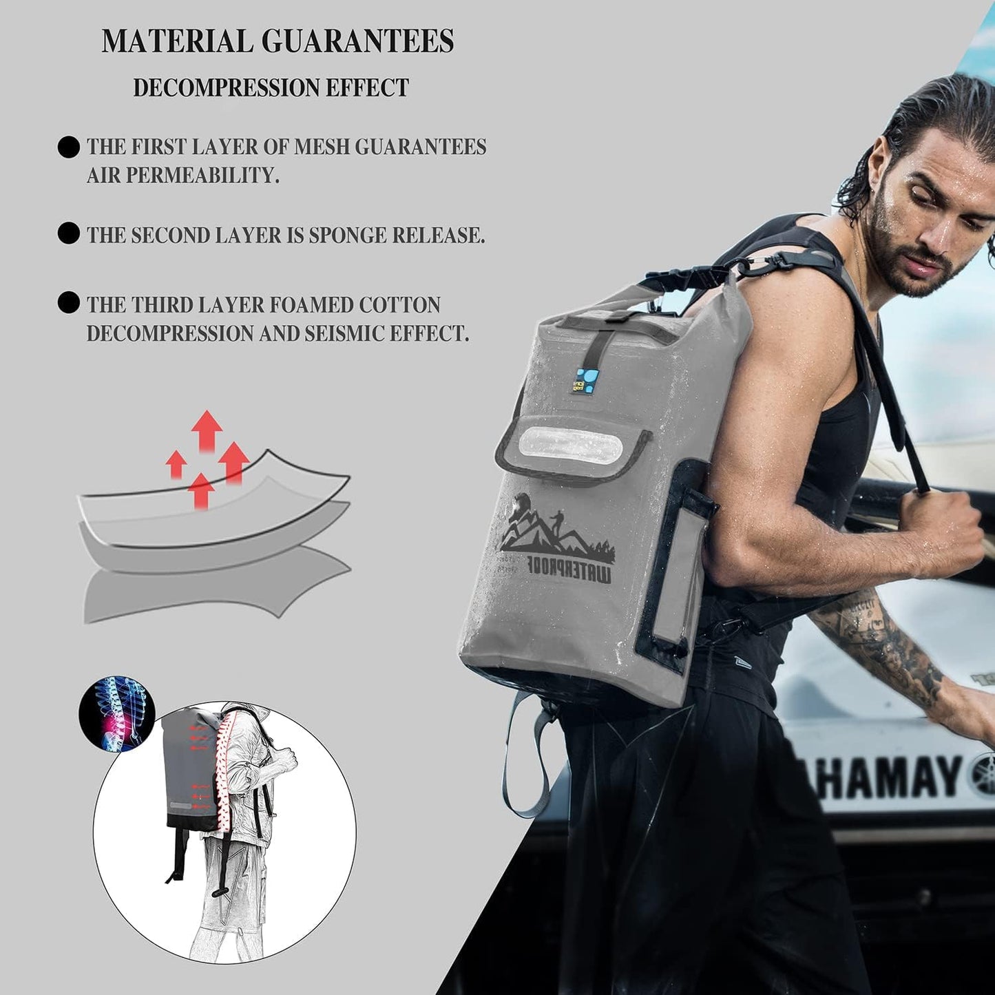 Backpack-a-Dry: The Ultimate Floater for Water-Magicians (20L/30L/40L) - Keep Your Stuff as Dry as Your Sense of Humor!