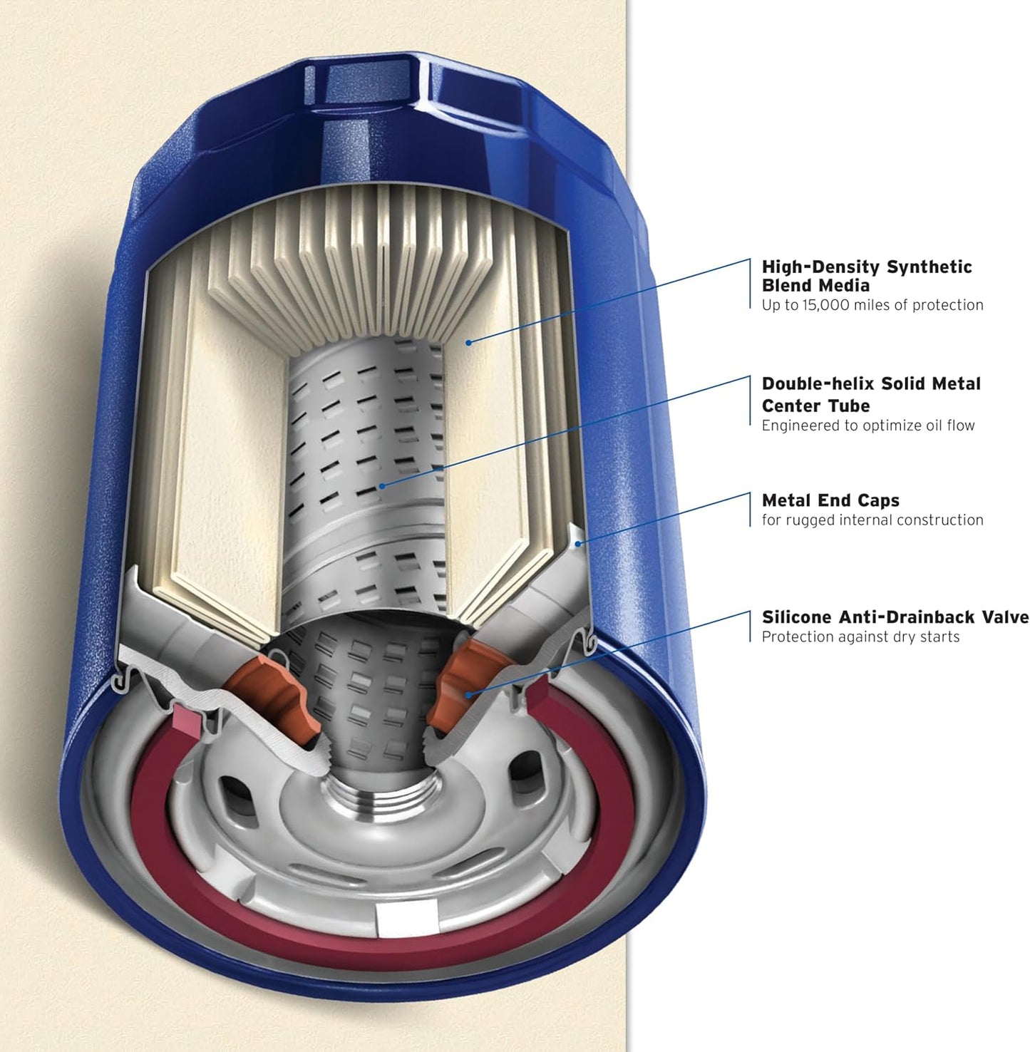 PL14610: The Oil Filter That Spins Faster Than Your Morning Coffee!