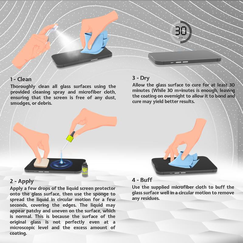 Revolutionary DROP ON Liquid Glass Screen Protector - Ultimate Scratch and Crack Defense for Up to 10 Devices!