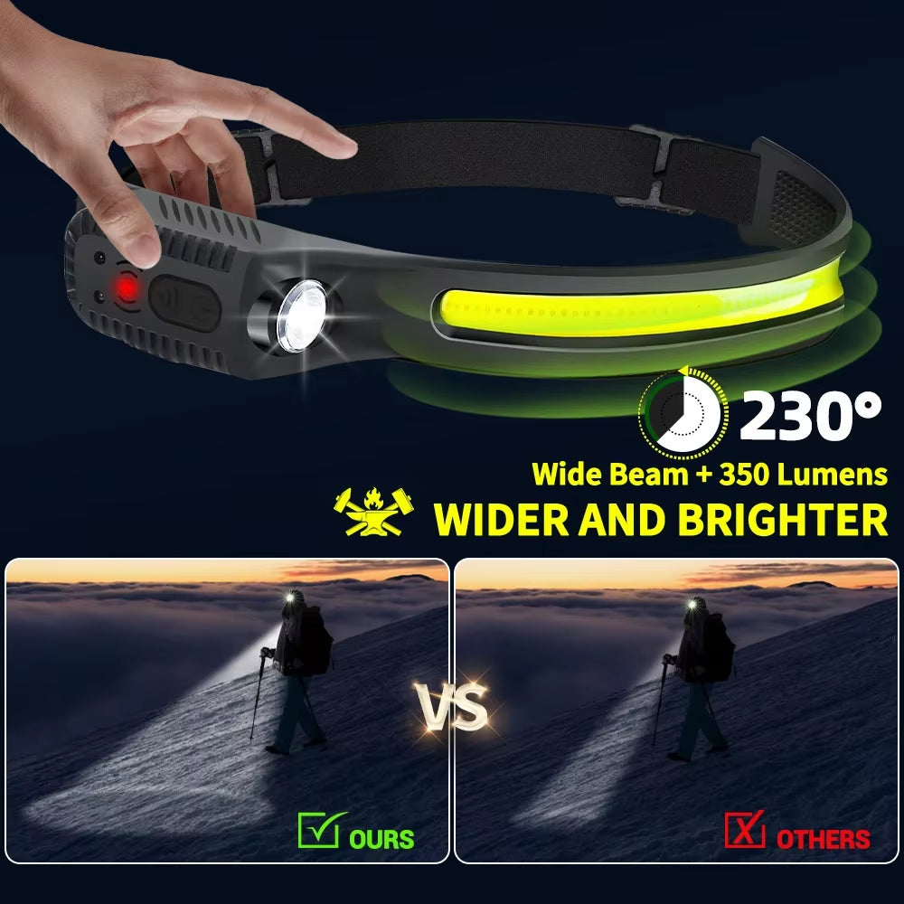 Brightest Rechargeable LED Sensor Headlamp - Perfect for Camping, Fishing, and Every Adventure!