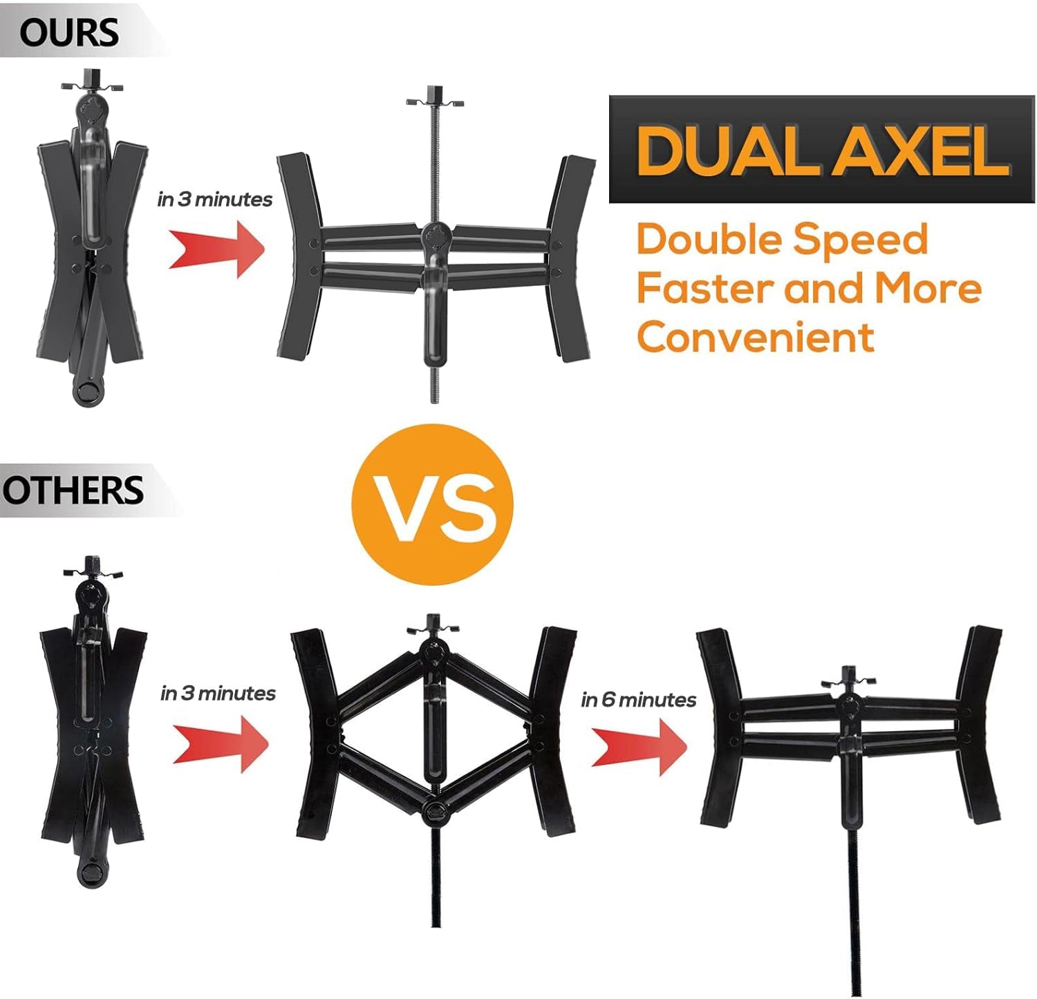 Wheelie Good Stoppers: The Double Trouble Tire Tamer for Your Mobile Nest!