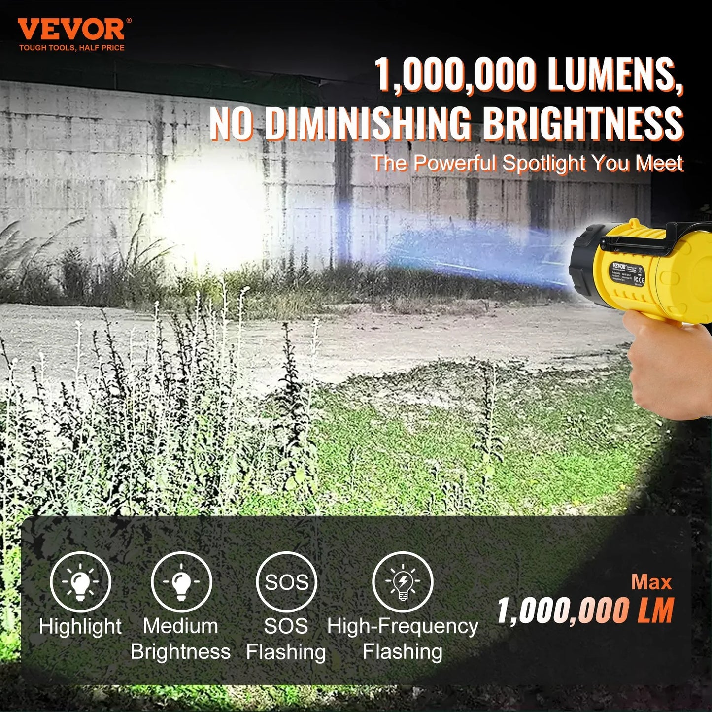 USB Ultra-Mega-Awesome-You-Will-Need-Sunglasses Spotlight: 1,000,000 Lumens of "Wow, I Can't See Anything Now!