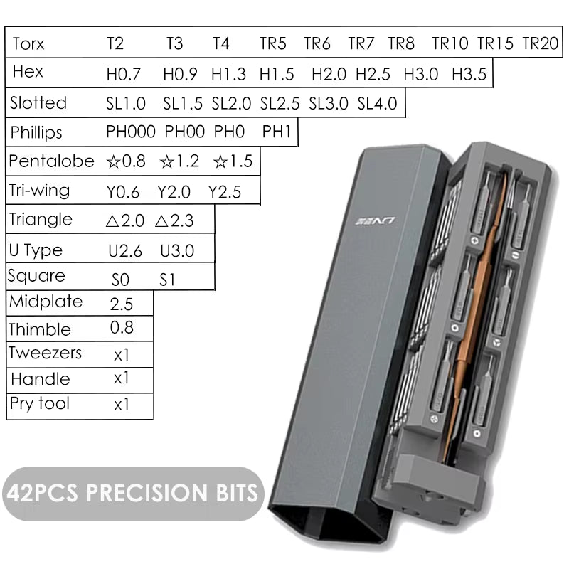 32-in-1 Magnetic Screwdriver Set with Torx & Hex Bits - Precision Repair Tool Kit for Phones & PCs